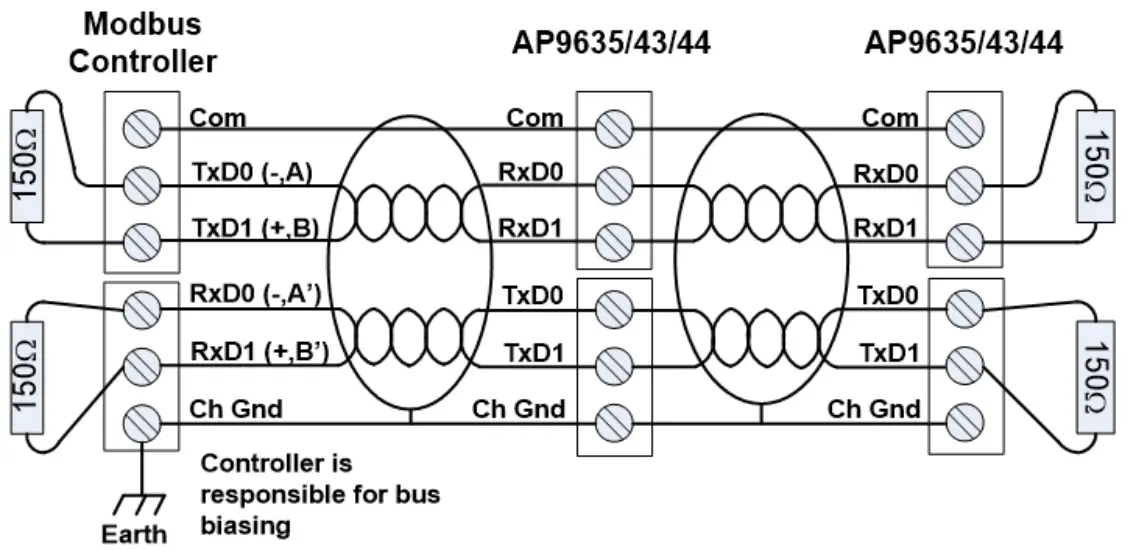 4-wire Connection Diagram