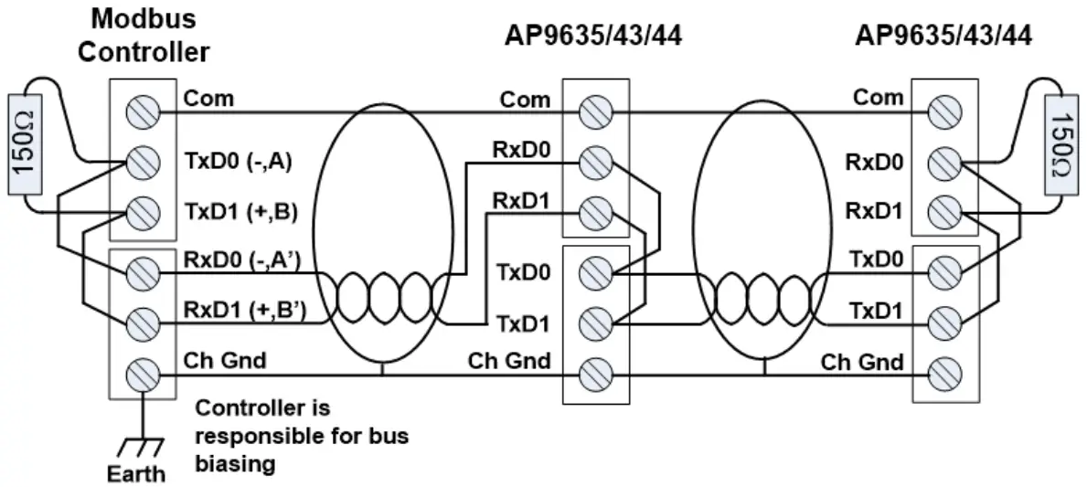 2-wire Connection Diagram