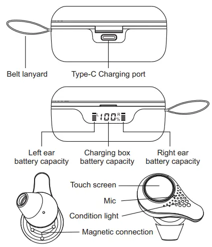SHAO SH320 True Wireless Earbuds-fig2
