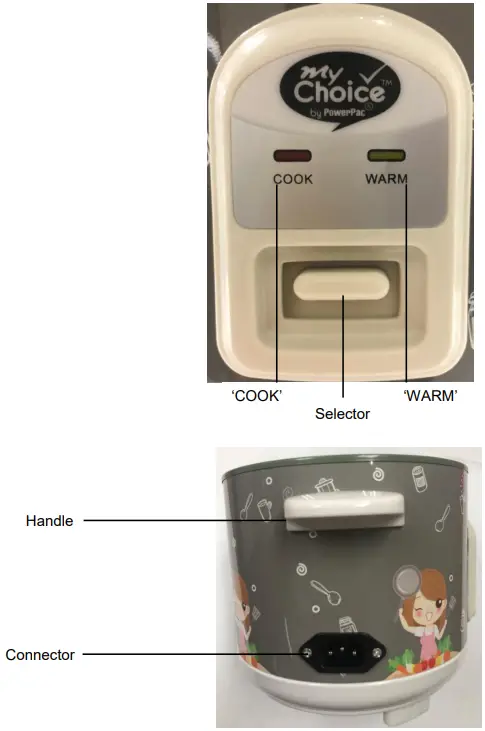 POWER-PAC-MC162-my-choice-0.6L-PREMIUM-RICE-COOKER-WITH-ALUMINIUM-INNER-POT-fig-3