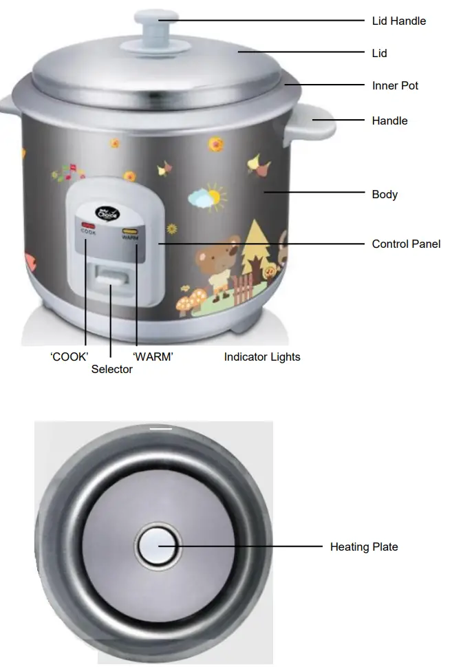 POWER-PAC-MC162-my-choice-0.6L-PREMIUM-RICE-COOKER-WITH-ALUMINIUM-INNER-POT-fig-5