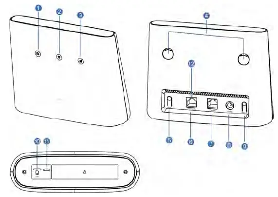 ZTE-MF293N-3G-4G-CPE-Routers-fig-11