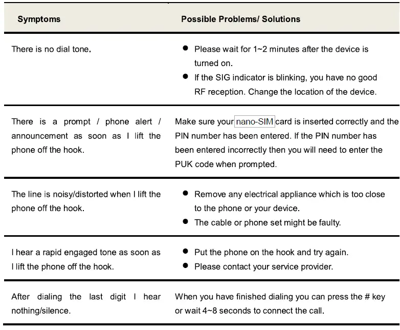 ZTE-MF293N-3G-4G-CPE-Routers-fig-12