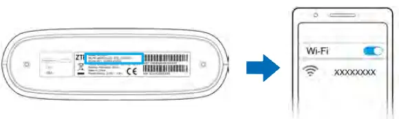 ZTE-MF293N-3G-4G-CPE-Routers-fig-6