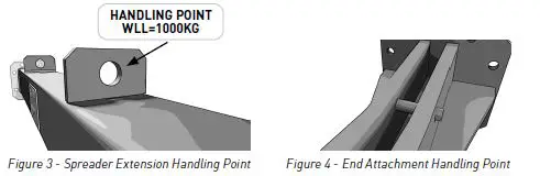 MGF S80 Spreader Beam-5