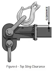 MGF S80 Spreader Beam-7