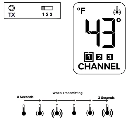 LA CROSSE TECHNOLOGY 308 149 Wireless Refrigerator - DISPLAY