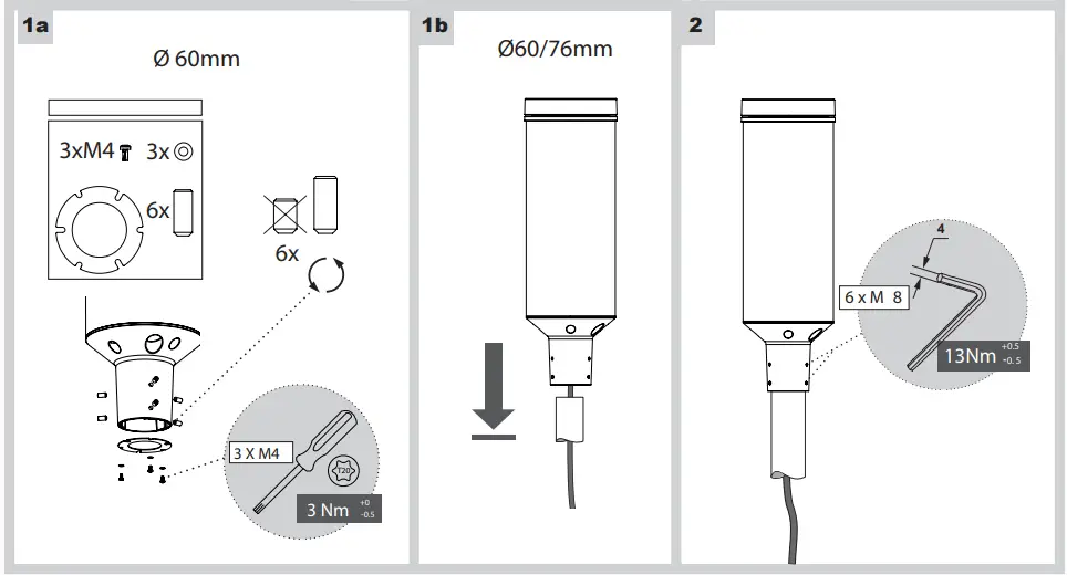Schreder Zylindo LED Lightning-fig3