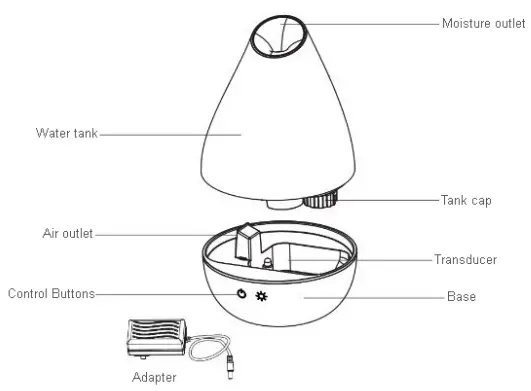 pure enrichment PEVALHUM-G Mistaire Drop Humidifier-FIG2