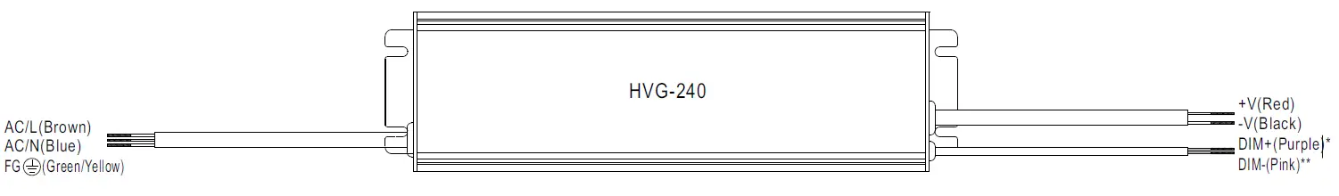 Mean Well HVG-240 240W Constant Voltage + Constant 04