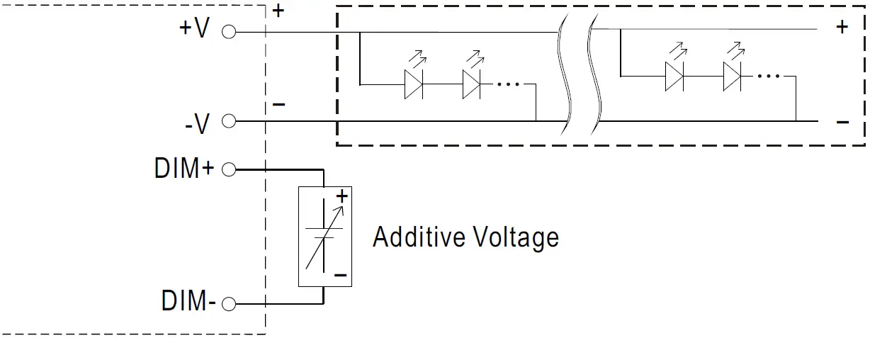 Mean Well HVG-240 240W Constant Voltage + Constant 05