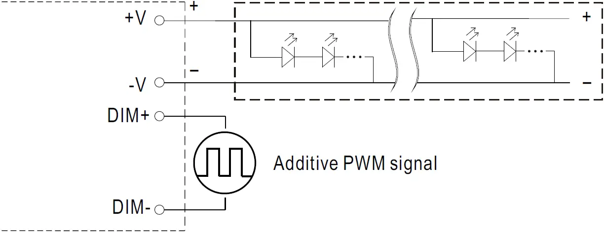 Mean Well HVG-240 240W Constant Voltage + Constant 07
