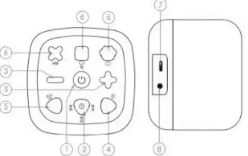 Shen Zhen Seven Like SA16 White Noise Machine 1