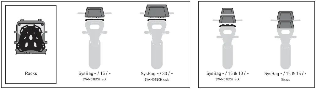 sw MOTECH SysBag 15-15 bag system 27
