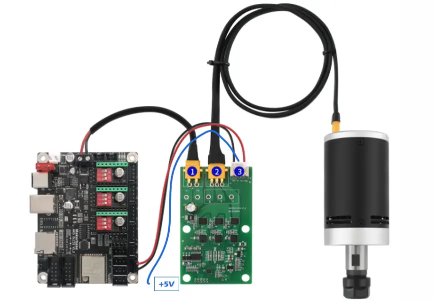 Genmitsu 245805502 CNC Brushless Motor DC Spindle