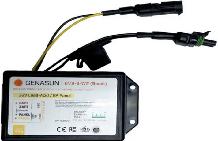 PowerFilm SOLAR PowerDrive Golf Car Solar Panel - fig 27