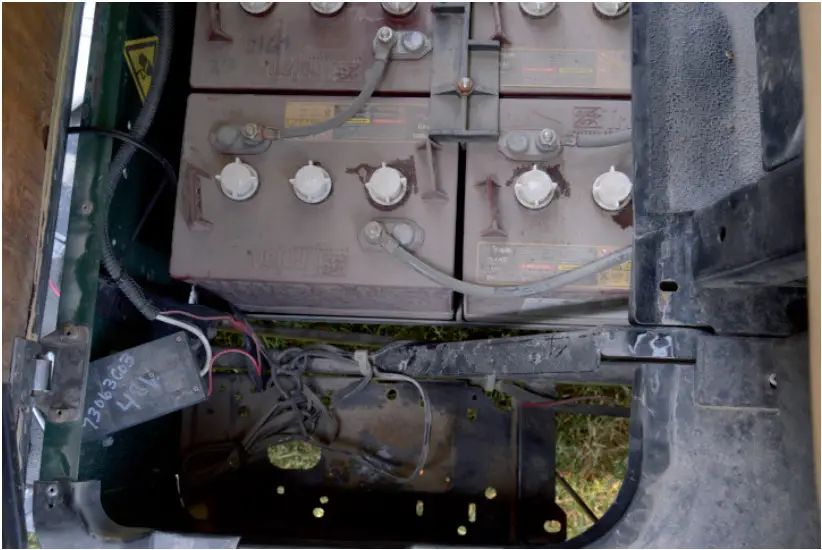 PowerFilm SOLAR PowerDrive Golf Car Solar Panel - fig 28