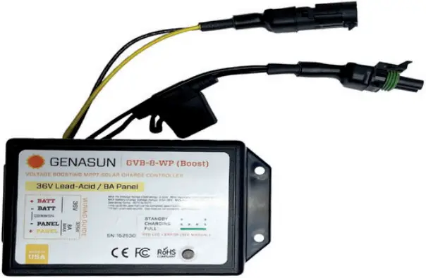 PowerFilm SOLAR PowerDrive Golf Car Solar Panel - fig 34