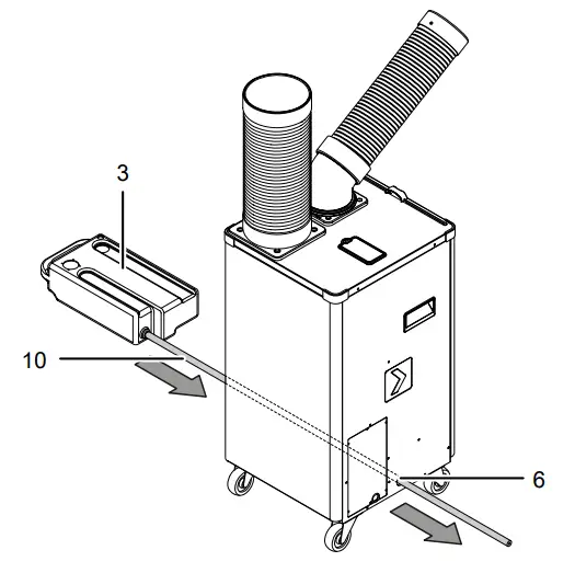 TROTEC PT 2700 SP Spot Cooling Air Conditioning Unit - figure 10