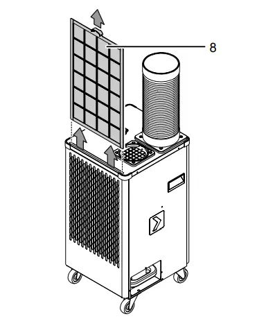 TROTEC PT 2700 SP Spot Cooling Air Conditioning Unit - figure 13
