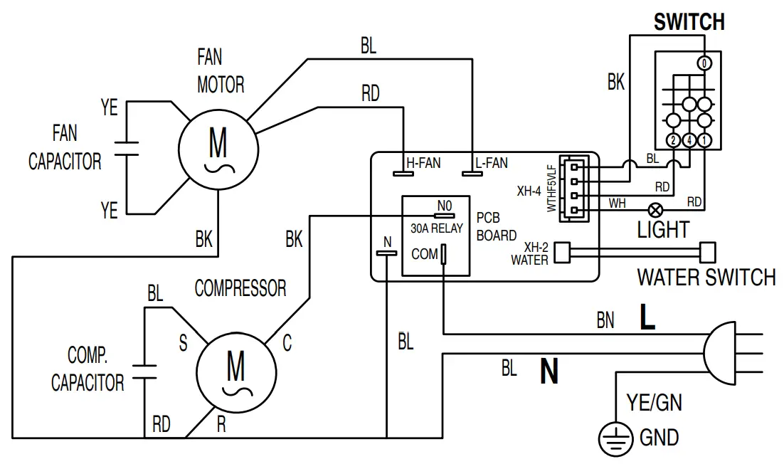 TROTEC PT 2700 SP Spot Cooling Air Conditioning Unit - figure 16
