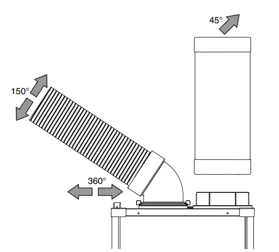 TROTEC PT 2700 SP Spot Cooling Air Conditioning Unit - figure 6