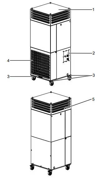 TROTEC CC-04-001-0008 TAC BASIC High Performance Air Purifier - Figure 1