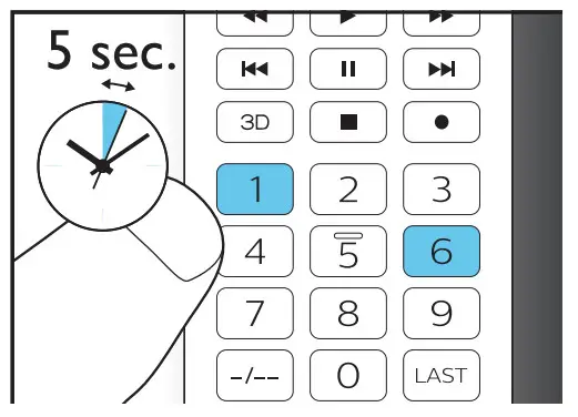 PHILIPS SRP4040 Remote Control - Figure 4