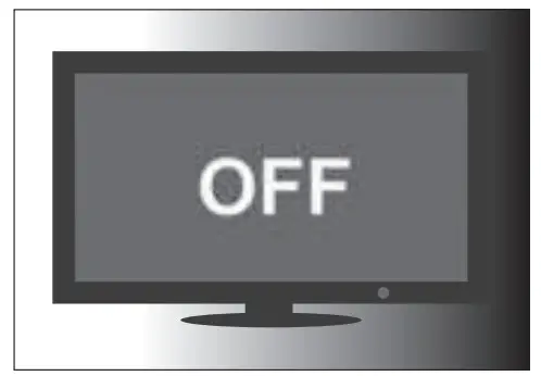 PHILIPS SRP4040 Remote Control - Figure 5