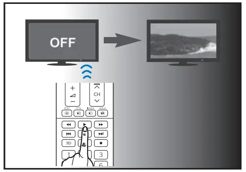 PHILIPS SRP4040 Remote Control - Figure 7
