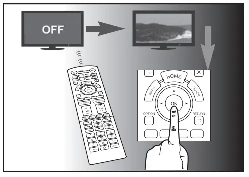 PHILIPS SRP4040 Remote Control - Figure 8