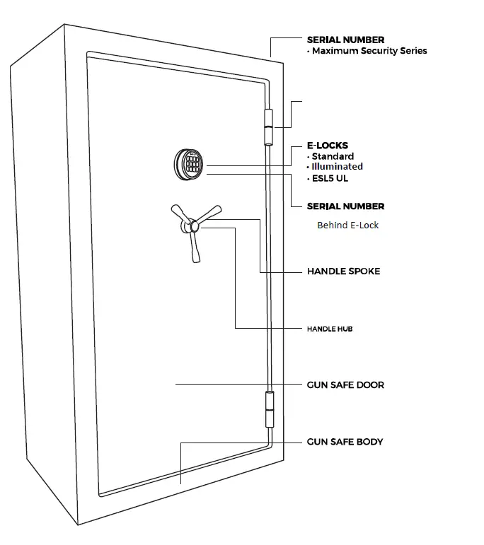 Sports-Afield-gun-safe-FIG-1