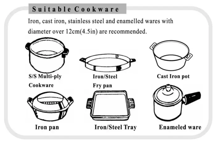 mr Induction SR-65AC SMARTSCAN 2600W Countertop Commercial Range - fig 11