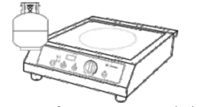 mr Induction SR-65AC SMARTSCAN 2600W Countertop Commercial Range - fig 5