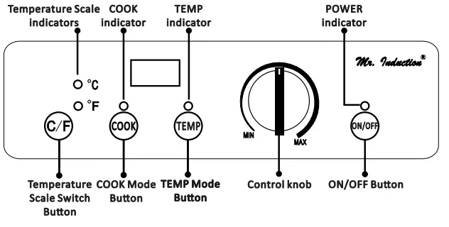 mr Induction SR-65AC SMARTSCAN 2600W Countertop Commercial Range - fig