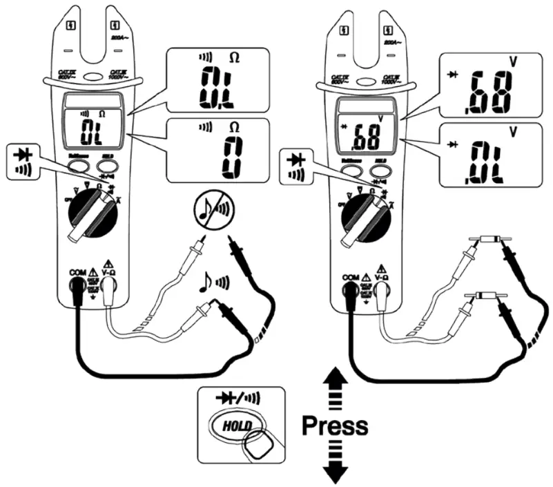 Megger DCM330 Clamp Meter - Operation 6