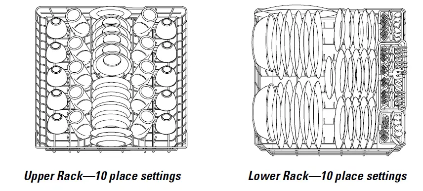 GE-Appliances-PDW7300-Dishwashers-User-Manual-fig-10