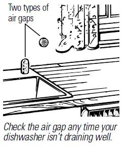 GE-Appliances-PDW7300-Dishwasher