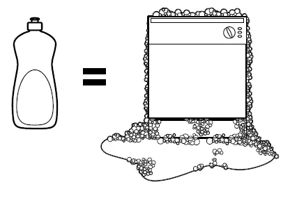 GE-Appliances-PDW7300-Dishwasher