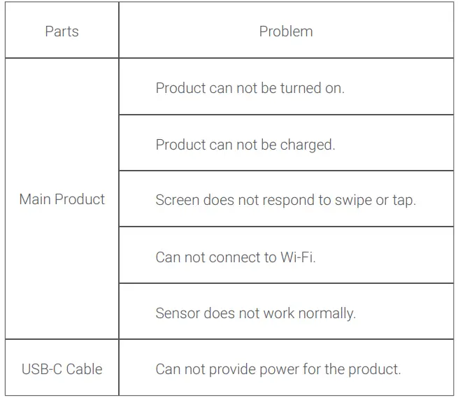 qingping-CGS1-Air-Quality-Monitor-FIG-17