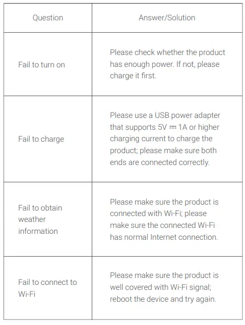 qingping-CGS1-Air-Quality-Monitor-FIG-18