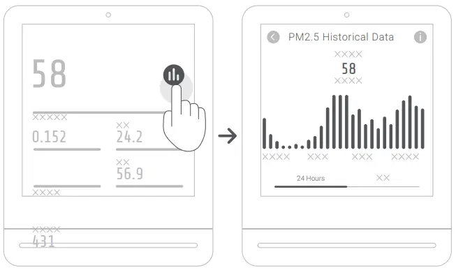 qingping-CGS1-Air-Quality-Monitor-FIG-6