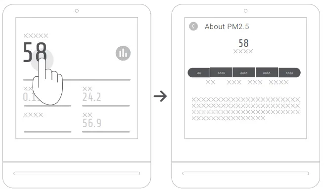 qingping-CGS1-Air-Quality-Monitor-FIG-7