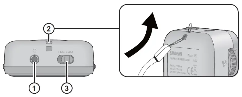 SANGEAN-SR-32-Pocket-Radio-01