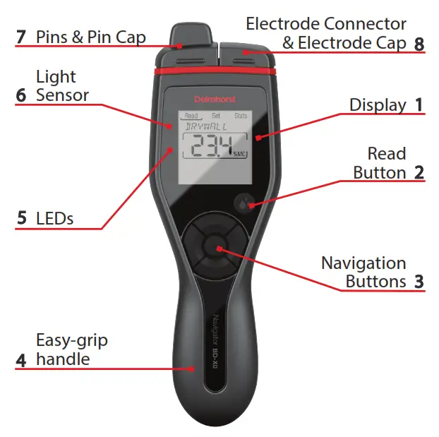 Delmhorst BDX 20 Pin Type Moisture Meter - Fig