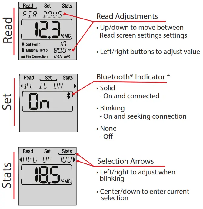 Delmhorst BDX 20 Pin Type Moisture Meter - Fig1