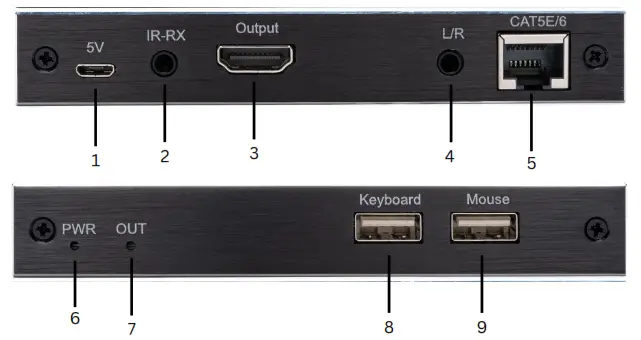 OCEAN MATRIX OMX 01KVKV0002 1080p 60Hz HDMI KVM Extender up to 60 Meters- Controls