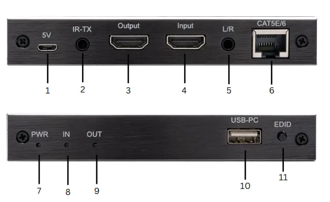 OCEAN MATRIX OMX 01KVKV0002 1080p 60Hz HDMI KVM Extender up to 60 Meters- FIG