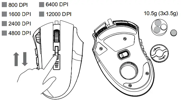 CANYON-MERKAVA-GM-15-Gaming-Mouse-FIG3