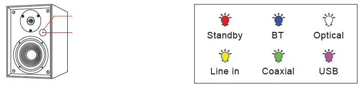 PYLE-PBKSRB40-Desktop-Wireless-BT-Bookshelf-Speakers-User-Guide-FIG-1